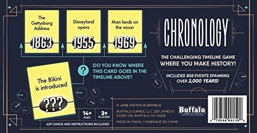 CHRONOLOGY - The Game Where You Make History - 20th Anniversary Edition
