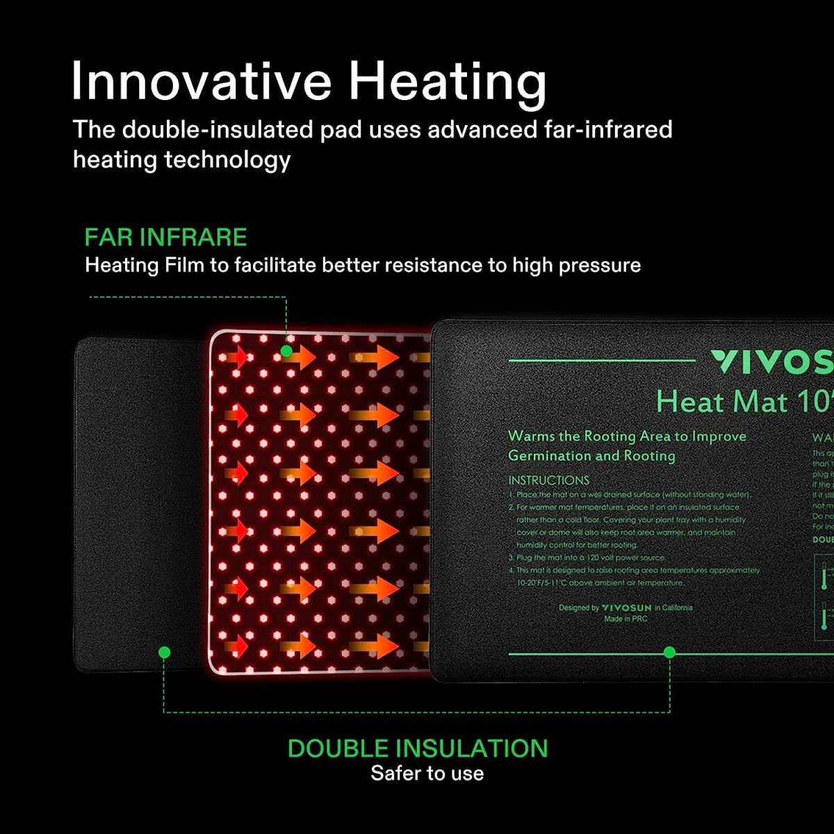 VIVOSUN 2 Pack Durable Waterproof Seedling Heat Mat 10" x 20.75" UL & MET-Certified Warm Hydroponic Heating Pad for Germination, Indoor Gardening, Greenhouse